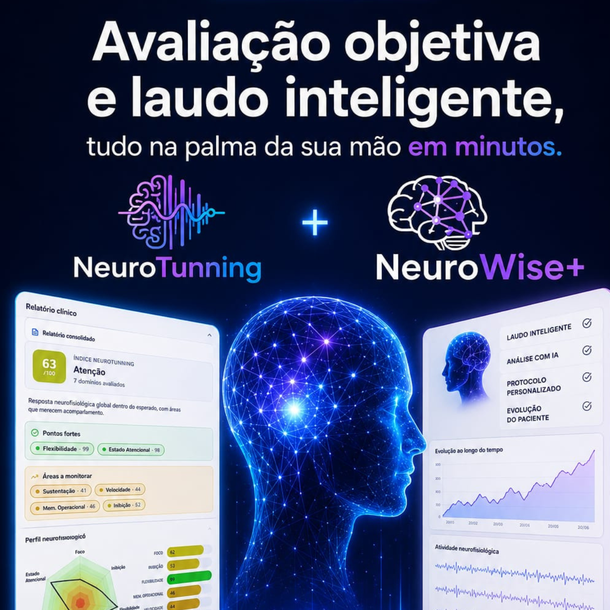 Logo Ferramentas de Avaliação e Treinamento